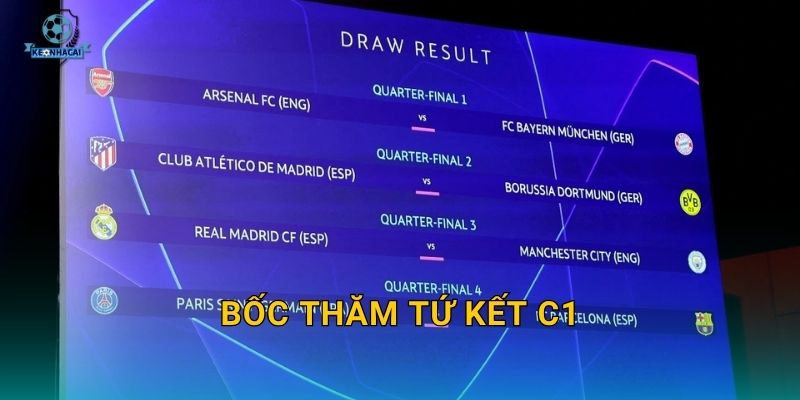 Bốc thăm tứ kết C1: Những cặp đấu đáng chờ đợi nhất và nhận định từ Kèo nhà cái